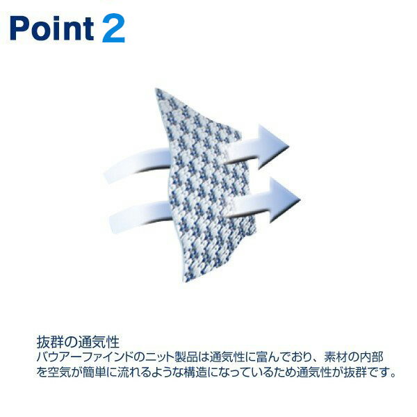 バウアーファインド ひざサポーター 膝サポーター スポーツ ゲニュTrain 左右兼用 テーピング 医療用 軟性装具 ランニング ジョギング マラソン 駅伝 陸上 トラック 競技 サッカー バスケットボール 男女兼用 ジュニア キッズ GENYUTRAIN(2色)バーゲン サッカー 用品 セール