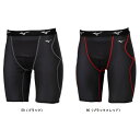 ミズノ MIZUNO KUGEKIスライディングパンツ 野球スライディングパンツ 12JBCP24