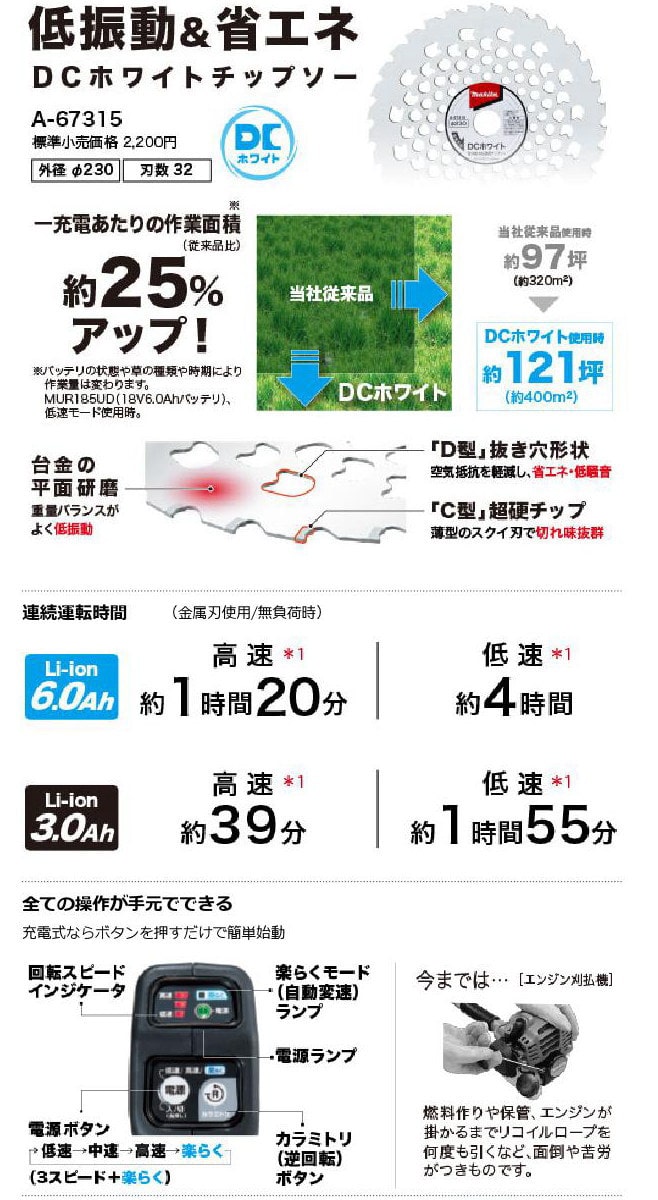 �ޥ��� ���ż��𴢵�18V (���ΤΤߡ��𴢤굡 MUR190UDZ/L/W MAKITA ��ʧ�� ��ư��® �ʥ��� ������ ����߼��֥饷�쥹 �ɤ�����ũ ���ץ� APT ����եȥ��å� DC�ۥ磻�ȥ��å� U�ϥ�ɥ� �롼�ץϥ�ɥ� 2����å� AFT BL Li-ion