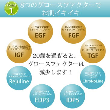 【初回限定トライアル】 EGF リンゴ幹細胞 美容液 /DUVOTA(ドゥボータ)ディープエフェクトエッセンスDリバイタルセラム6mlパック（約12回分) /エレクトロポレーション導入 美顔器 対応 グロースファクター 馬プラセンタ※お一人様一回限り※送料無料