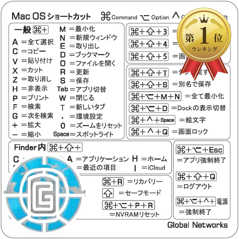 Global Networks/Mac OS キーボード用ショートカットステッカー 日本語 ホワイト