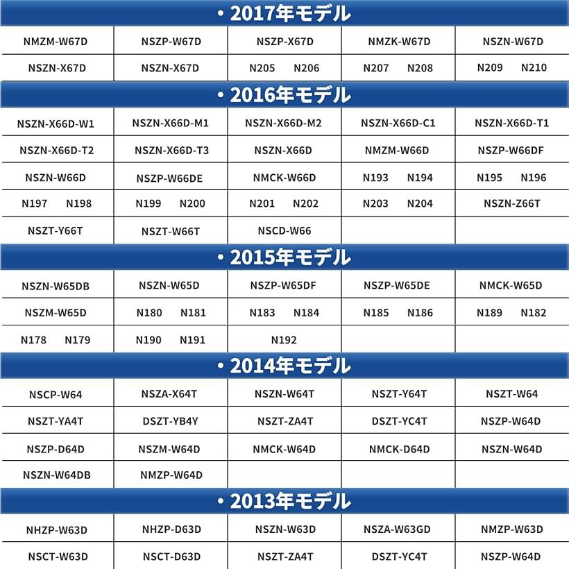 �ڳ�ŷ��󥭥�1�����ޡۥƥ�ӥ���󥻥顼 �ȥ西/�����ϥ��б� NSZT-Y68T NSZT-Y64T NSZT-W68T NSZT-W66T NSZT-W64 NSZT-W62G NSZT-W60 NSZP-X69D NSZP-X68D