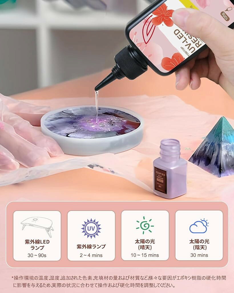 �ڳ�ŷ��󥭥�1�����ޡۥ쥸��� 400g UV�쥸��� ������ �⤤Ʃ�� ��®�˹Ų� ������ VOC�ʤ� 85D �ϡ��� ��Ǵ�� ������ �鿴�� UV-LED�б� DIY ���ꥯ��ե� ���奨�꡼ �ǥ����� (�⤤Ʃ��, 400g)