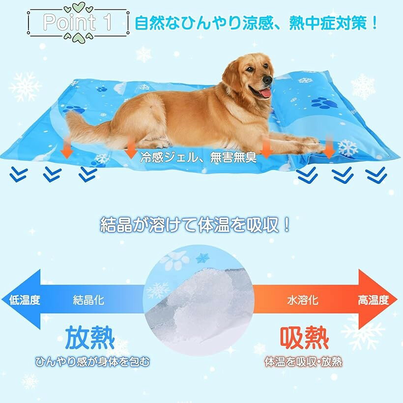 ペット ひんやりマット 犬 猫 冷却マット ペット用 クールマット 涼しい 熱中症 熱...