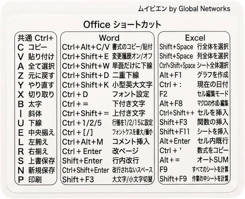 ムイビエン キーボード用ショートカットステッカー 日本語 (ホワイト, Office for Windows1枚)