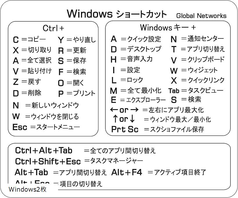 Windows キーボード用ショートカットステッカー 日本語 ホワイト 2枚 (2枚)