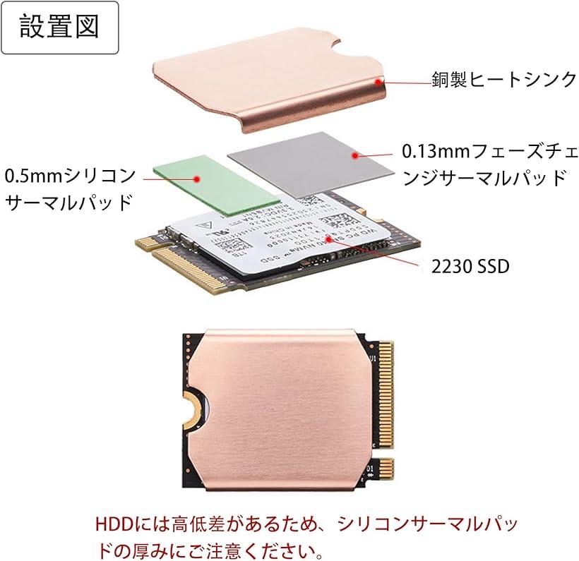 M.2 2230 NVME SSD用ヒートシンク 銅製 熱パッド付き for Stream Deck SSD/Rog Ally ssd/Sabrent Rocket クーラー 修理キット(2230)