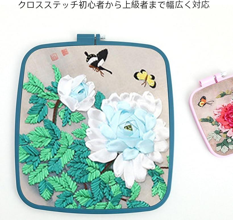 �ɽ��� ������� ��˥С�����ե졼�ॻ�å� �ɤ��夦������� �ͳ� �ɤ��夦�� �ԥ奢������ 5�糧�å�(�ޥ�����顼)