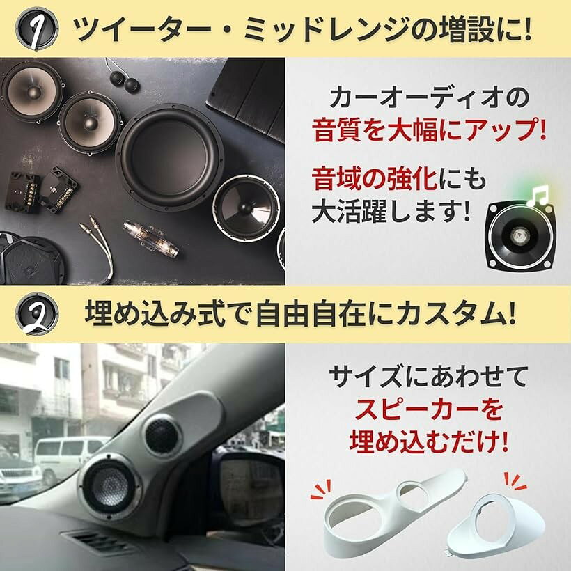 【楽天ランキング1位入賞】カー スピーカー 車 ツイーター オーディオ スピーカー台 aピラー マウント ブラケット ステレオ 埋め込み 左右 セット 樹脂製 2穴タイプ ohstore-10635706 OHstore サンプル画像3