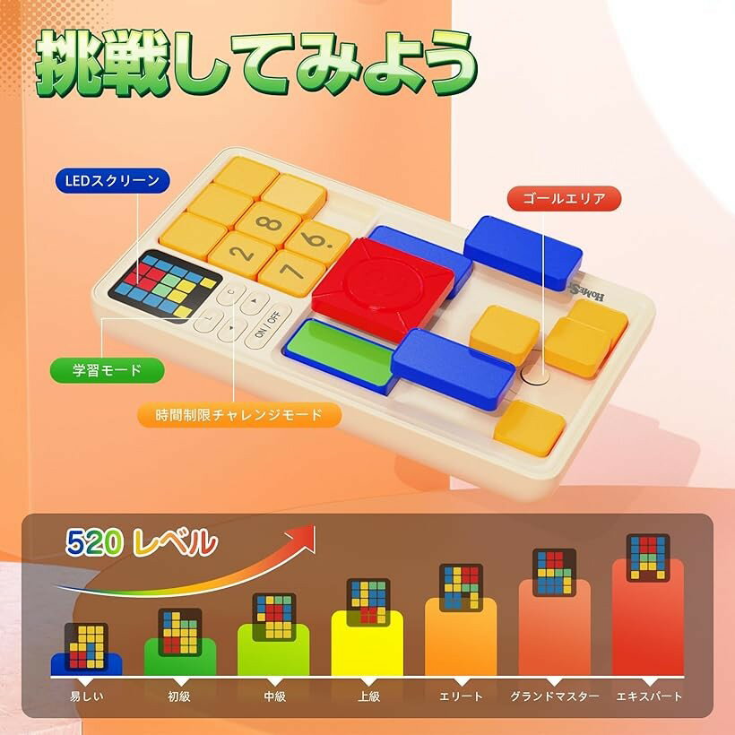 【楽天ランキング1位入賞】スーパースライド パズル ゲーム 520レベル 解答あり 脳...