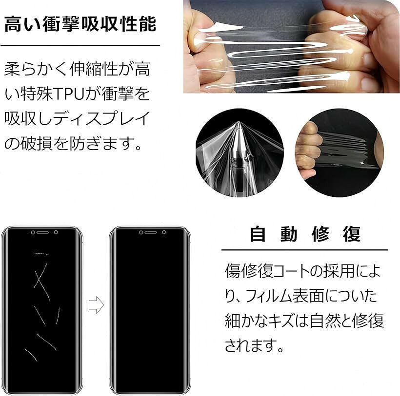 アンチグレア ・ ガイド枠付きMotorola EDGE 40 NEO専用 フィルム 非ガラス モトローラ NEO全面 保護 フィルムTPU1枚EDGE NEO用 指紋認証対応TPU素材指紋防止 気泡防止 汚れ防止 (MO-AA311)