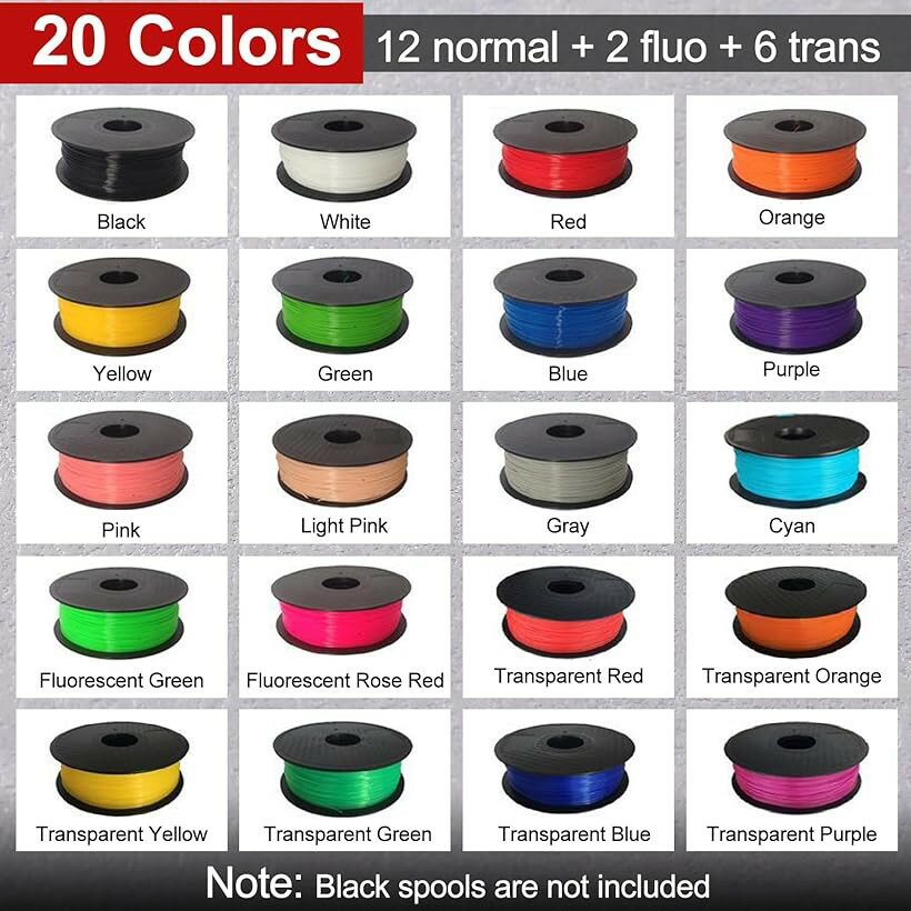 3Dペンフィラメントリフィル 1.75mm PLA 3dプリンター フィンガーキャップ2個付き ...