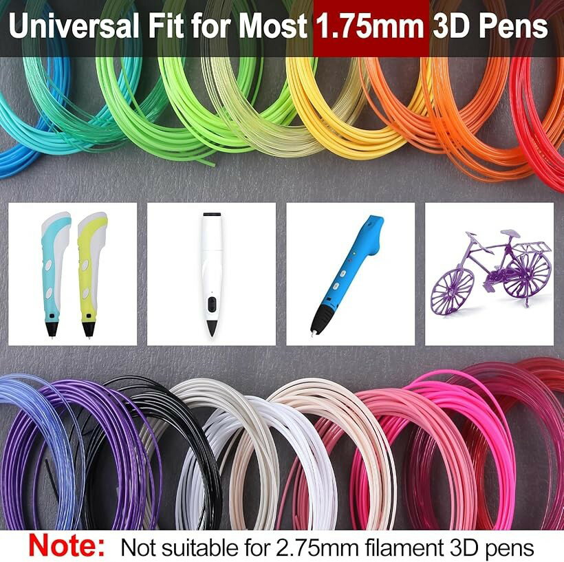 3Dペンフィラメントリフィル 1.75mm PLA 3dプリンター フィンガーキャップ2個付き ...