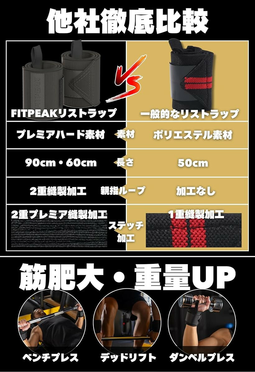 【楽天ランキング1位入賞】リストラップ 筋トレ独自開発の極硬生地で手首サポート...