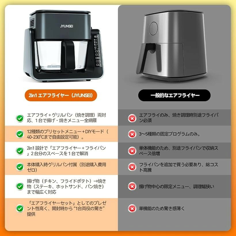 ノンフライヤー 2in1 エアフライヤー＆グリルパン 4L+1.5L 大容量 家庭用 最高温23...
