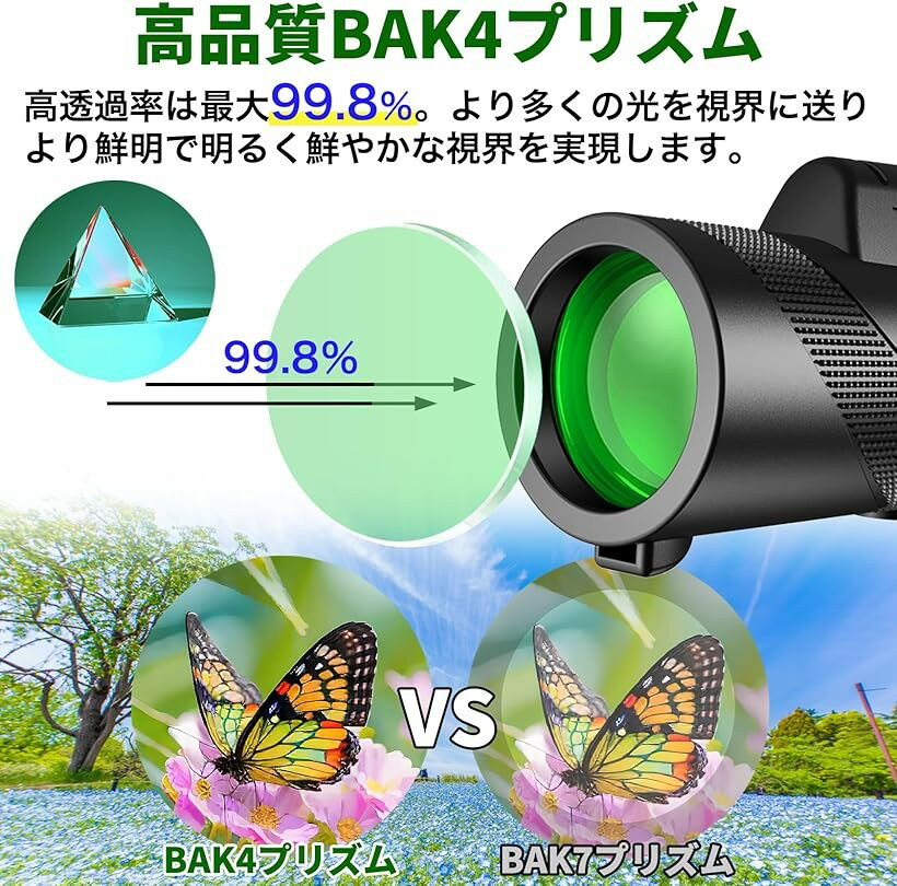 �д�� ���ޥ� ˾���� ����Ψ ñ��� ���ޥ��б� BAK4�ץꥺ�� ��ư�� �䤷�� �ƥ쥹������ (��80x100��)