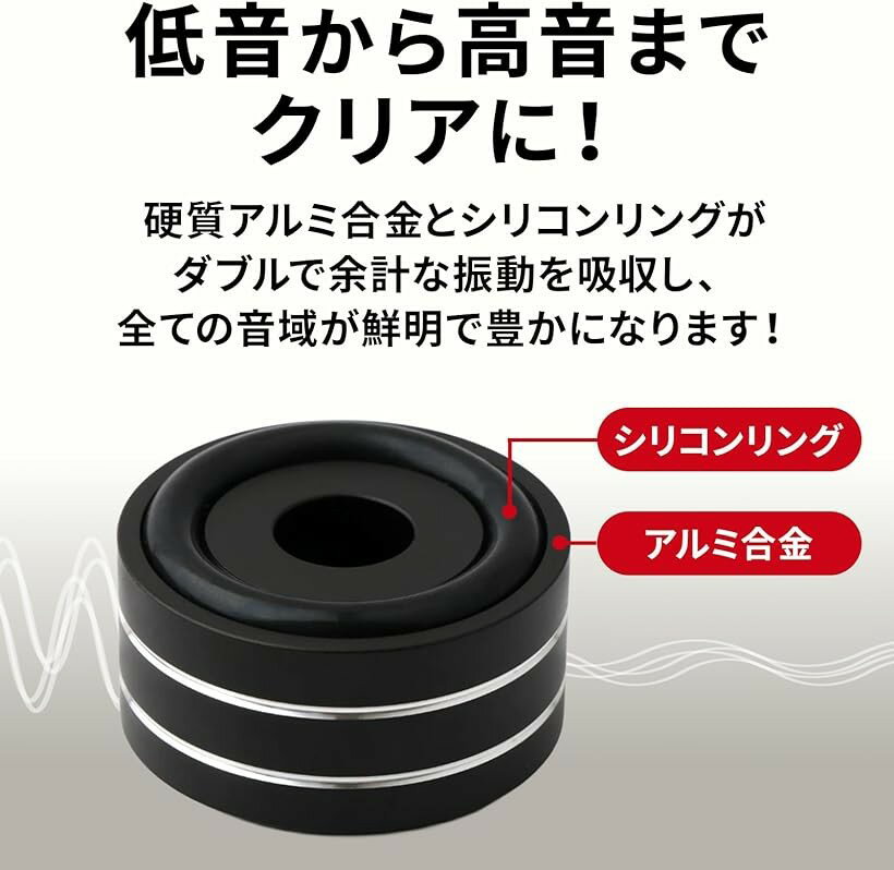 �����ǥ��� ����� ���󥷥�졼���� ������ߤ��դ� ���ԡ����� ���ѥ������� ���ԡ������������ ���ѥ����١��� �ͥ��դ� �⤵Ĵ�� ���� (�֥�å�, 8��)