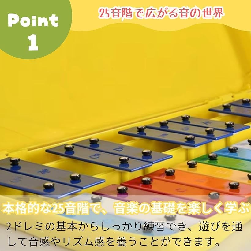 Ŵ�� �����å��� ���� ������� �Ҷ� �ڴ� ����ե� 25�� (�ԥ�)
