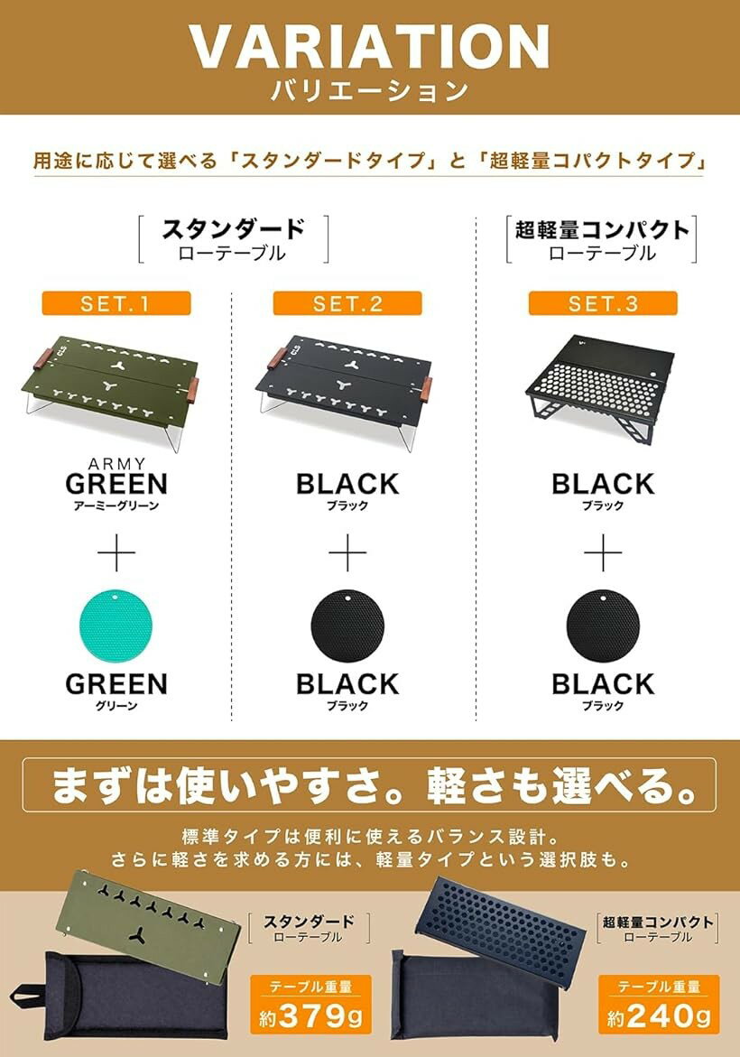 キャンプ テーブル ソロ 折りたたみ ローテーブル 軽量 コンパクト ワンタッチ コンパクトシリコン鍋敷き/収納袋付き アーミーグリーン (アーミーグリーン, 小型) 3