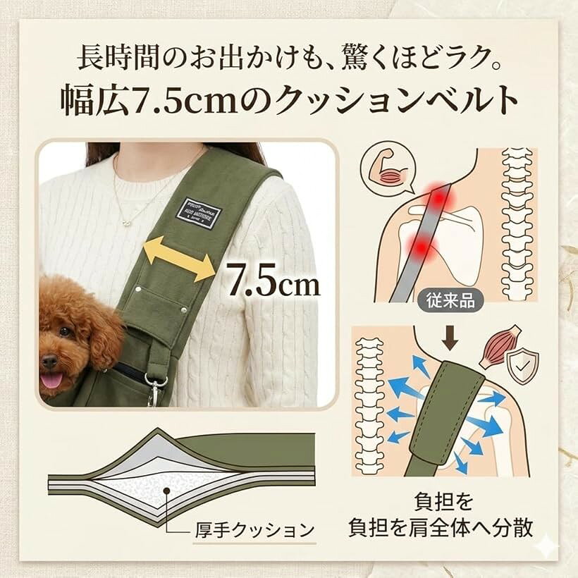 ペットバッグ ショルダー 斜めがけ 抱っこ紐 小型犬 猫 小動物 スマホ入れ付きペッ...