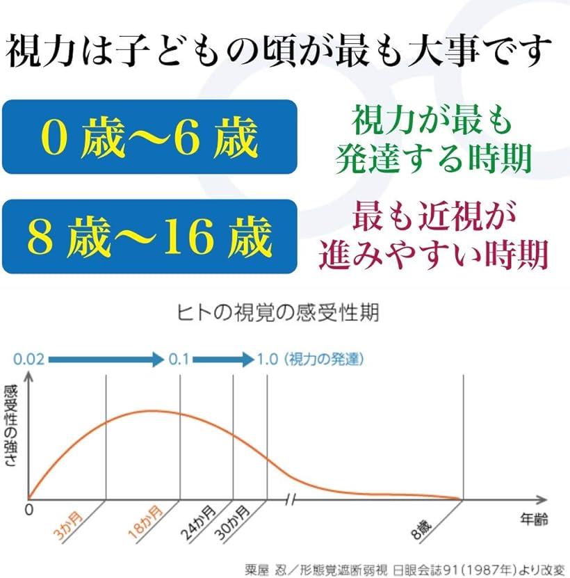 �֥롼�饤�� ���å� �ᥬ�� ���å� ���ɤ��� �ѥ����� �Ҷ� ���� �Ҥɤ� �ԥ� (�ԥ�)