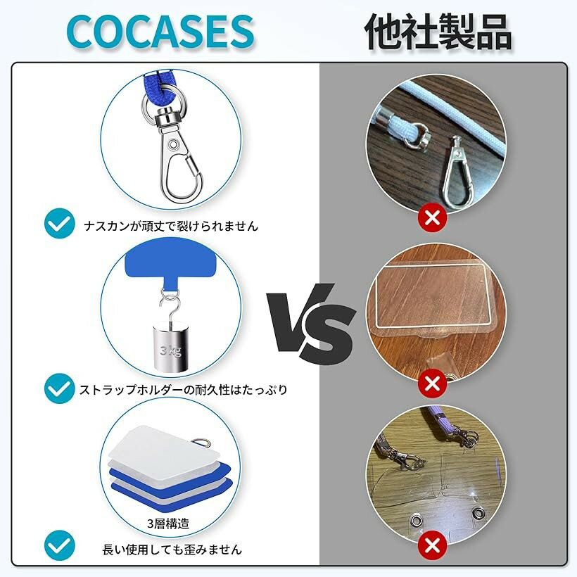 スマホストラップ 長さ可調節 2パターンの使い方 首掛け/斜め掛け 紛失/落下防止 日常 旅行 作業 アウトドアなど適応 1本(ブルー)
