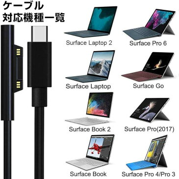 急速充電 Surface用 ケーブル PD 充電器 TYPE-C USB-C アダプタ(ブラック、PVC0.2m)