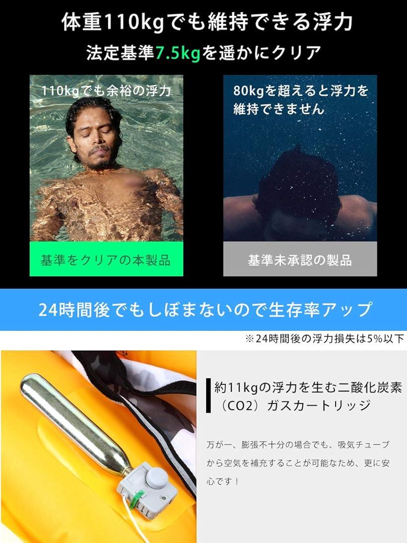 ライフジャケット ベスト 釣り 自動 手動 膨張 取扱説明書 ボンベ 手動膨張(ボンベ　手動膨張)