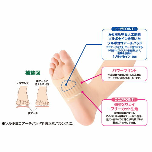 ソルボ ヨコアーチ シームレスサポーター 浮き...の紹介画像2