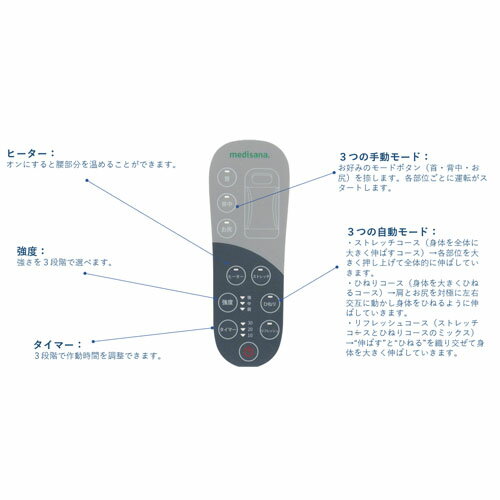 メディサナ ストレッチエアマットNEO ストレッチマット エアー 寝ながら 肩こり 腰...