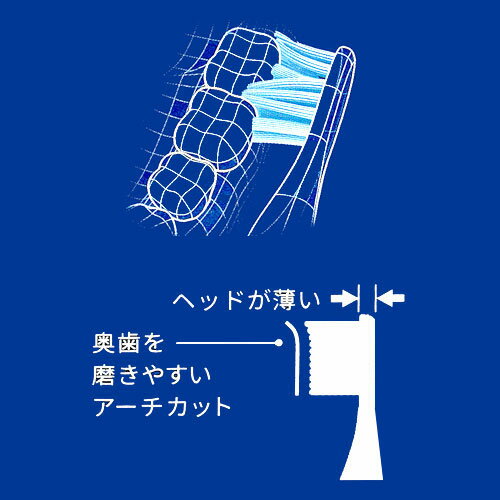 オムロン 電動歯ブラシ 替えブラシ 歯ブラシ 歯石除去コンパクトブラシ SB-242