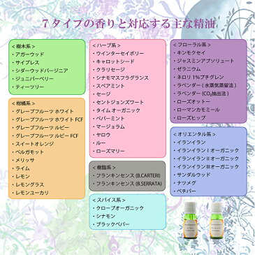 【送料無料】アロマオイル　和精油あおしそ【3ml】エッセンシャルオイル　精油　100％ピュア　手作り石けん　手作りコスメ　アロマテラピー