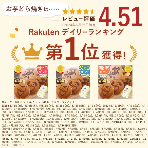 ＼今の早割26日まで！／ 父の日 ギフト 早割 プレゼント 2024 和菓子 どらやき どら焼き 詰め合わせ 絵柄 動物 アニマル かわいい 犬 猫 送料無料 スイーツ お菓子 食べ物 ギフトセット おいもや 2