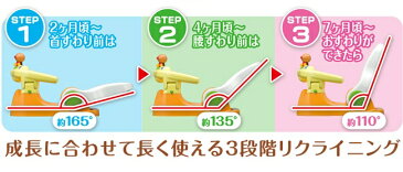 2ヶ月頃〜★特価★365日毎日発送OK★それいけ!アンパンマン【コンパクトおふろチェアB-01】アガツマ