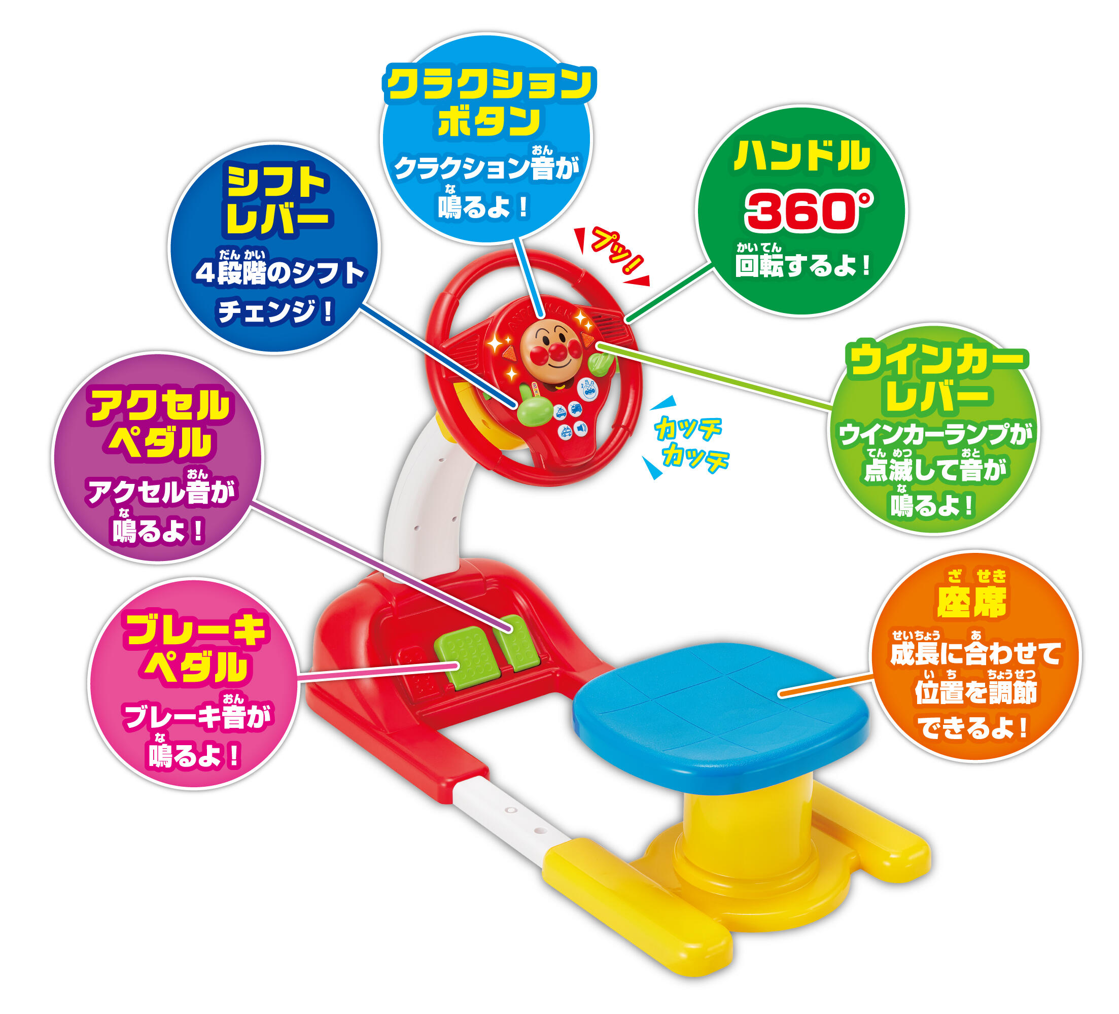 今月限定 特別大特価 2才 それいけ アンパンマン おしゃべりいっぱいキッズドライバー アガツマ のオシャレな Cambodia Ohchr Org 今月限定 特別大特価 2才 それいけ アンパンマン おしゃべりいっぱいキッズドライバー アガツマ のオシャレな Cambodia Ohchr Org