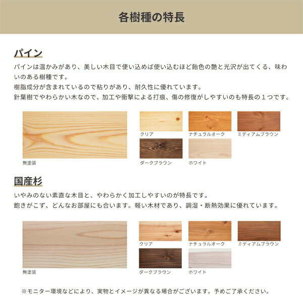 LOHASmaterial室内窓通風木製ガラスインテリア壁面採光自然素材おしゃれ無垢インテリアウィンドウ観音窓パインクリアオイル塗装W770times;H600mm