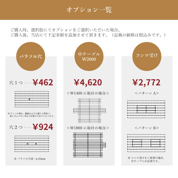 アウトドアテーブル木製ガーデンテーブルピクニックテーブル頑丈セットDIY屋外庭チェアBBQおしゃれキャンプ場公園W1400times;D1500オイル塗装