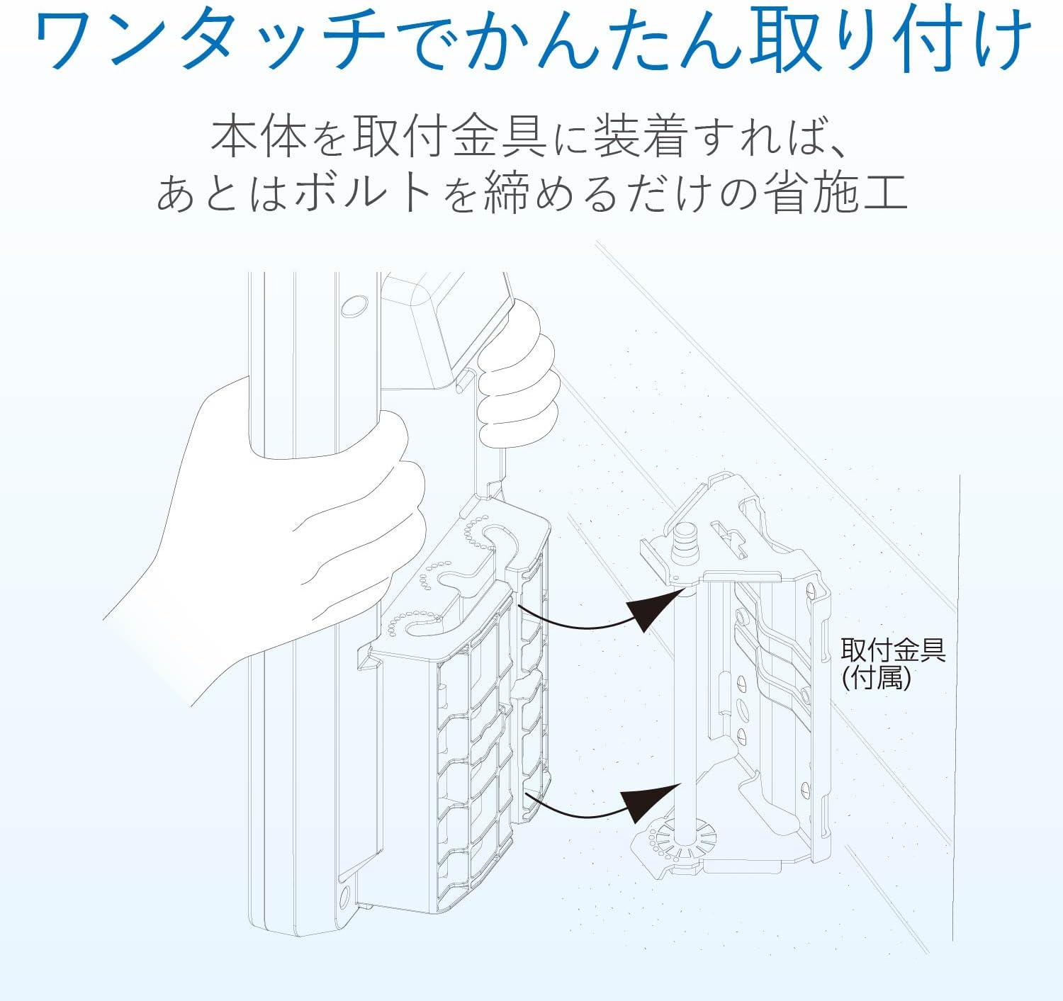 DXアンテナ 地上デジタルアンテナ UHF平面 (20素子相当) 強・中電界地用 ホワイト ...
