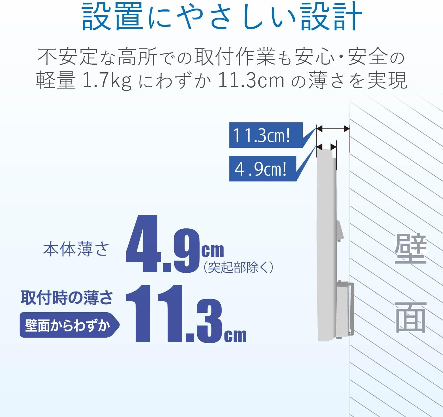 DXアンテナ 地上デジタルアンテナ UHF平面 (20素子相当) 強・中電界地用 ホワイト ...