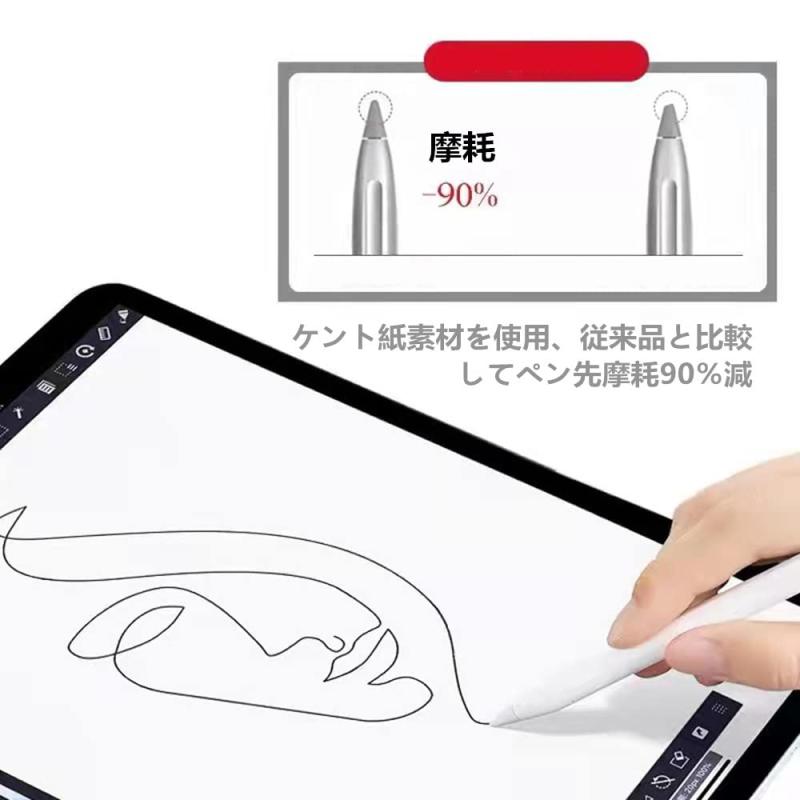 パナソニック 普通紙ファクス用インクフィルム A4 15m KX-FAN190 1本