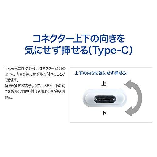 【中古】【非常に良い】アイ・オー・データ機器 RAID NAS交換用Relational HDカートリッジ 2TB