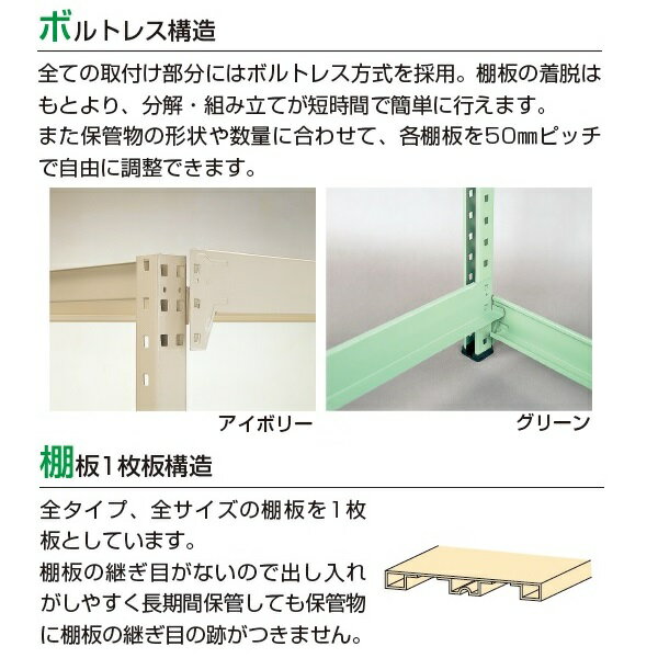 【連結型】スチール棚 中量ラック150kg/段タイプ 高さ1500×間口1190×奥行300mm 棚板3枚 業務用ラック お客様組立 送料別 法人様限定商品 3