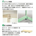 【連結型】スチール棚 中量棚 500kg/段タイプ 高さ1200×間口1500×奥行750mm 棚板3枚 業務用ラック お客様組立 送料別 法人様限定商品 3