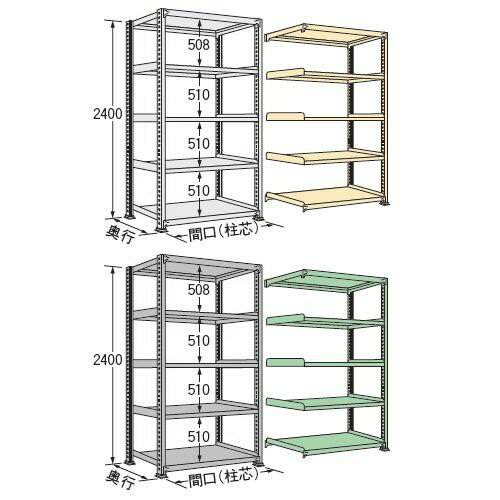 【連結型】スチール棚 中量棚 500kg/段タイプ 高さ2400×間口1500×奥行600mm 棚板5枚 業務用ラック お客様組立 送料別 法人様限定商品 2