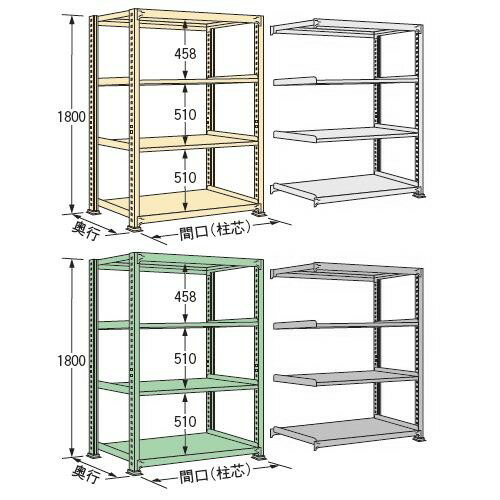 中量棚300kg/段タイプ高さ1800×間口900+50×奥行450mm棚板4段(枚) 単体型