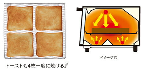 オーブントースター　三菱電気 BO-S6