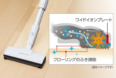 掃除機　サイクロン式　パナソニック MC-SR25J-N