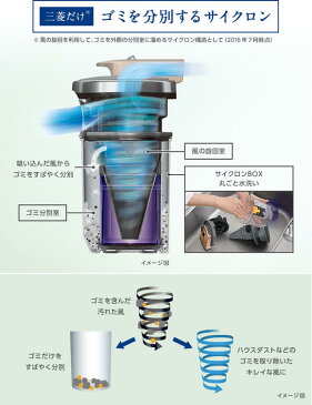 サイクロン掃除機　三菱電機　風神　TC-ZXF20P-A メタリックブルー