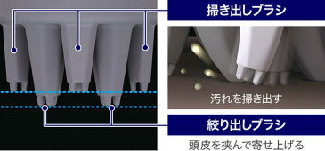 頭皮エステ　パナソニック　 EH-HM78