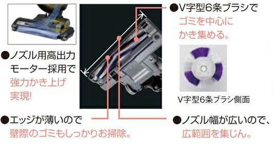 スティックタイプ掃除機 ナショナルパナソニック　【展示処分】【在庫あり】 MC-U53J